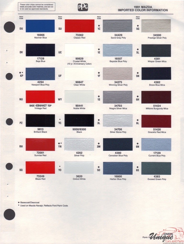 1991 Mazda Paint Charts PPG 1